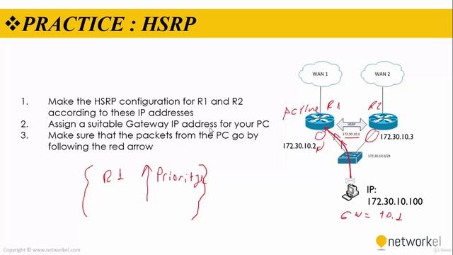 CCNP_Udemy_80_03. LAB  HSRP Configuration