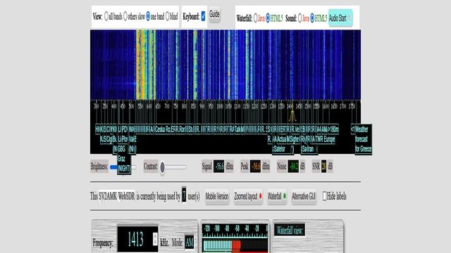 Радио Вести FM 1413 кГц СВ диапазон 500 кВт WEB SDR Греция 19.12.20