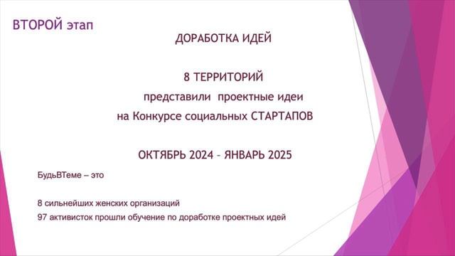 Итоги БудьВТеме
