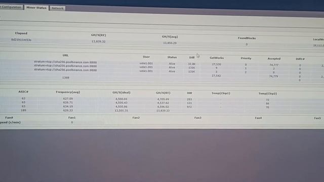 Быстрый разгон Antminer s9 до 16th/s