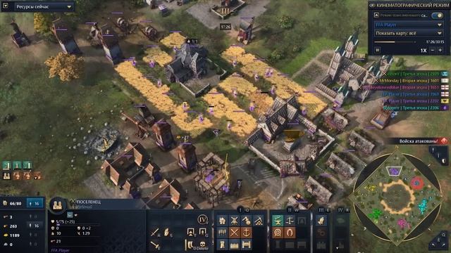 ВОТ ПОЧЕМУ ОНИ ЛУЧШИЕ В СНГ  Age of Empires IV Team Games