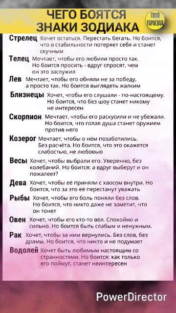 Чего боятся знаки зодиака