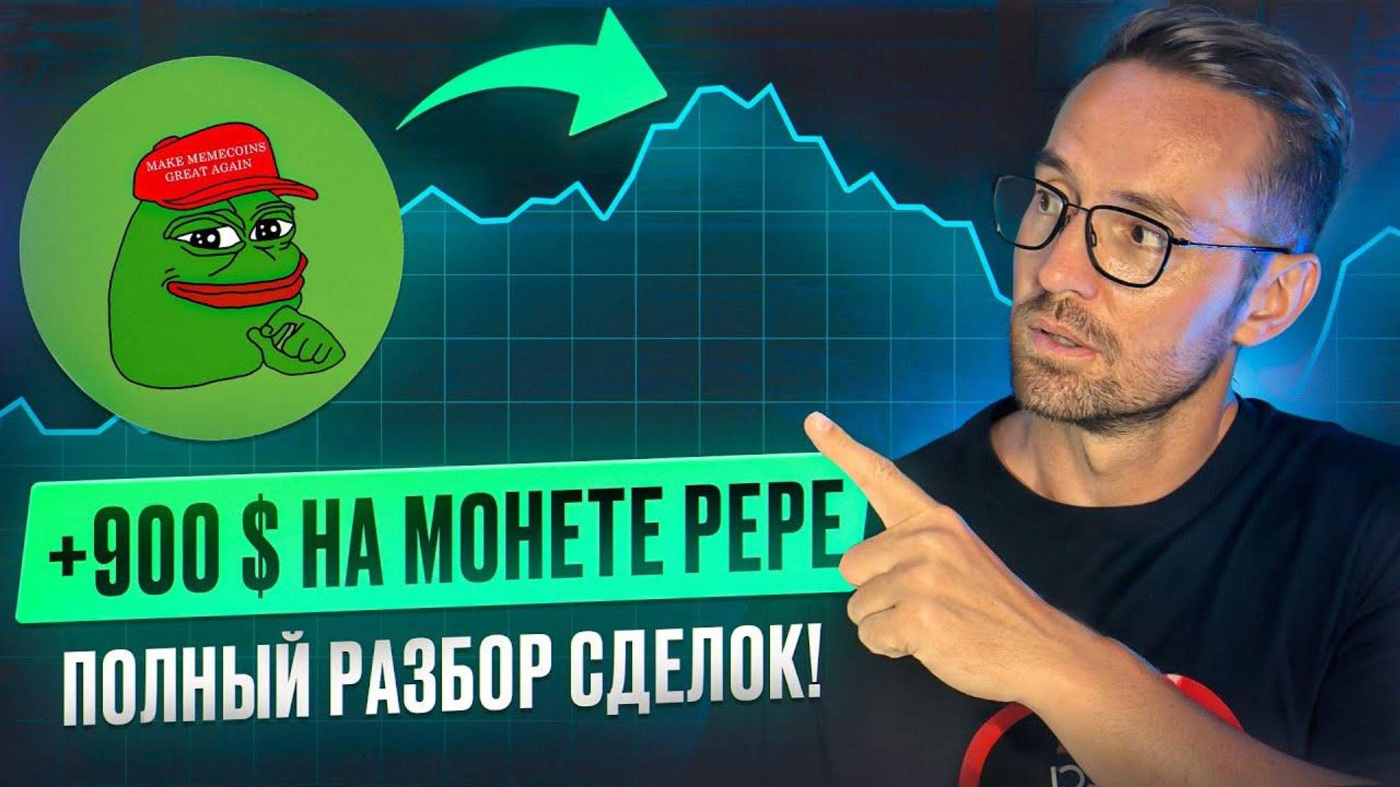 Как я использую в торговле волны + дивергенции. Торгую 30 сек график + 7 минутный период.
