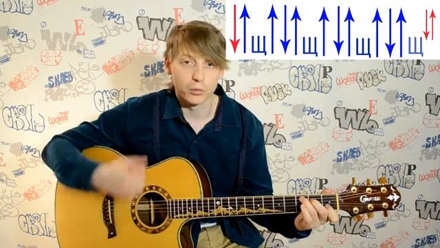 Уроки игры на гитаре, для начинающих, учимся переходить с аккорда на аккорд при помощи галоп.