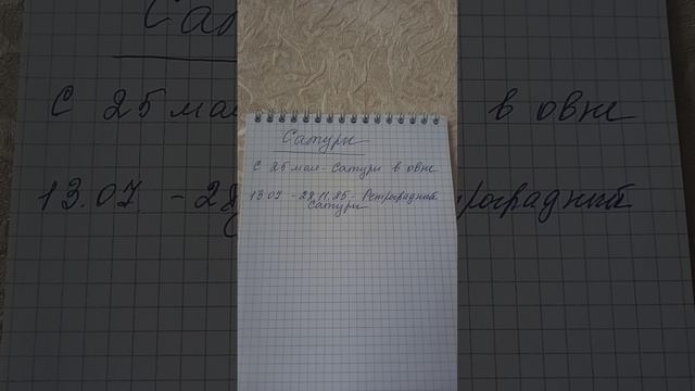 #прогноз Сатурн в 2025 году