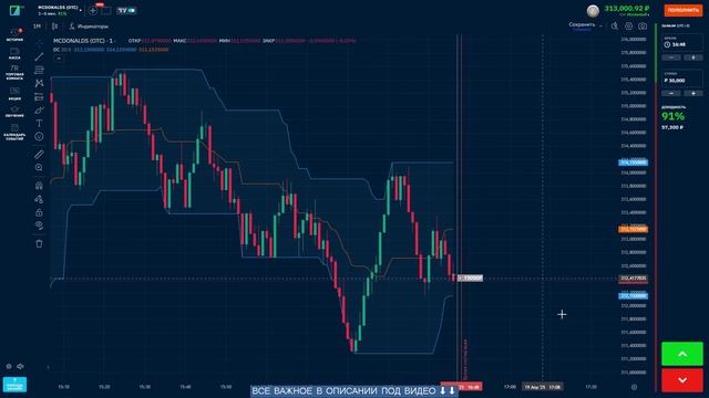 ✅ ЗАРАБОТАЛ С 10$ — 12.503$ НА POCKET OPTION! Бешенная стратегия в трейдинге.