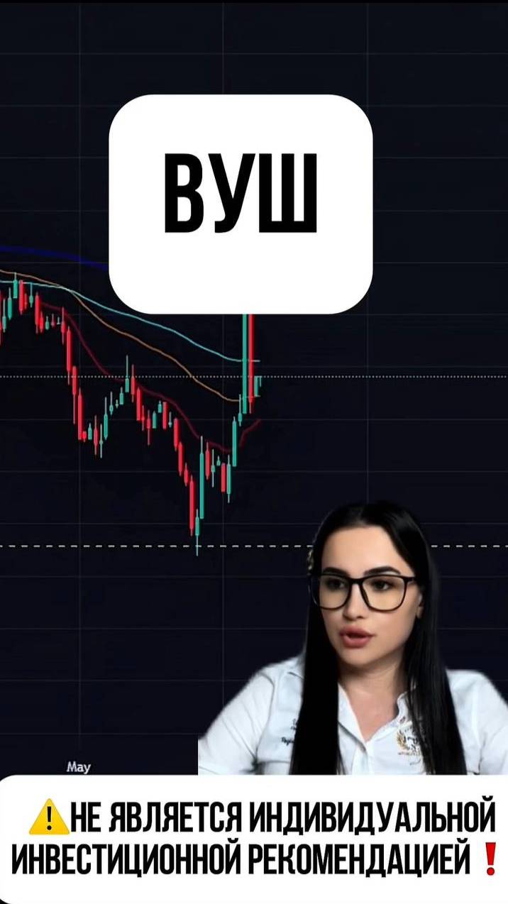 ВУШ - ложный пробой!