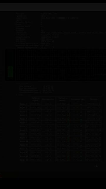 Температура xeon 2697av4 при 100%