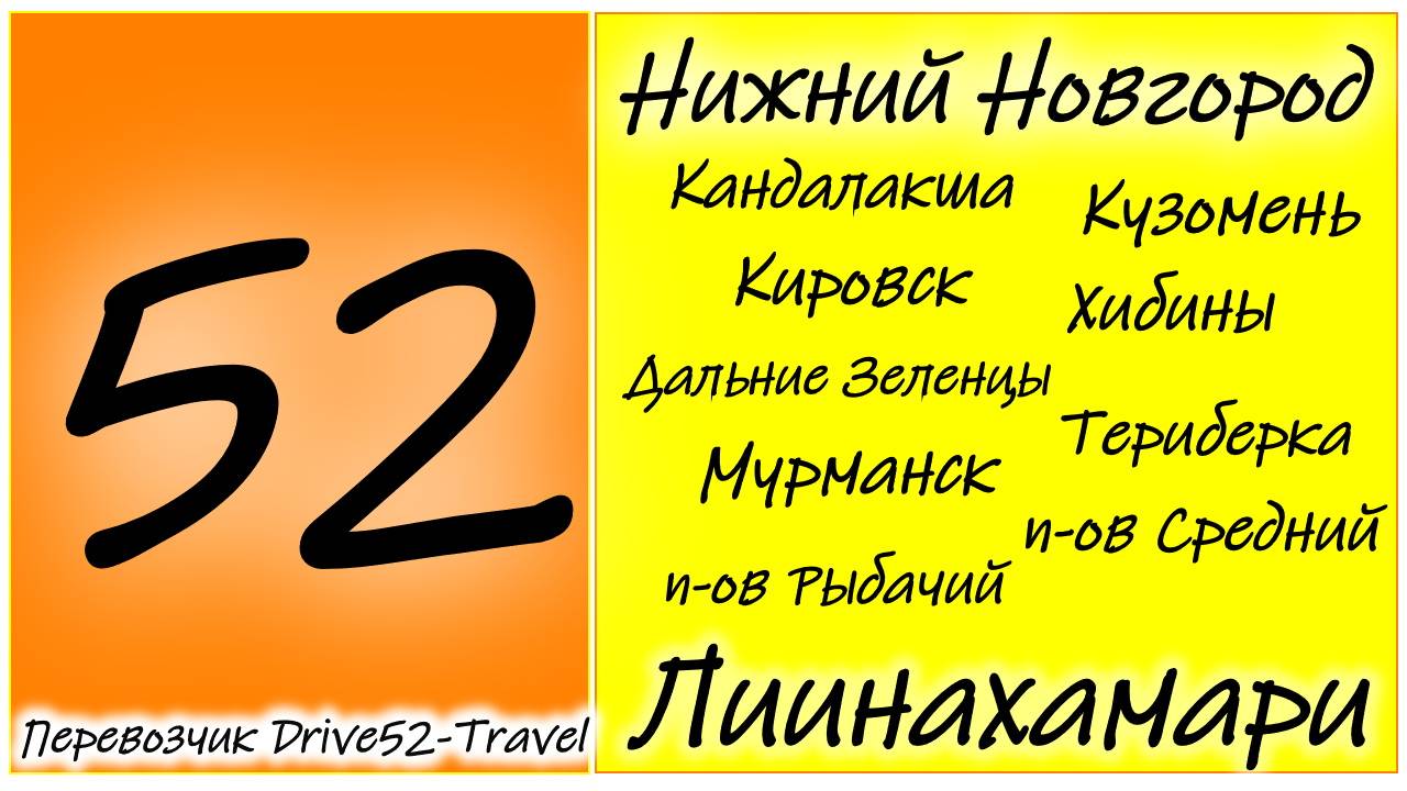 Краткий обзор поездки в 2024 году