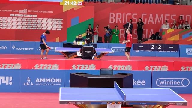 Победа сборной России над сборной Китая 3:2. игры БРИКС.