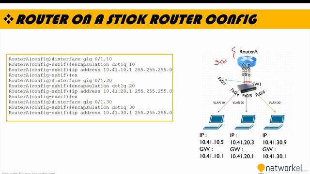 CCNP_Udemy_74_01. 5_1- I_VLAN_RO