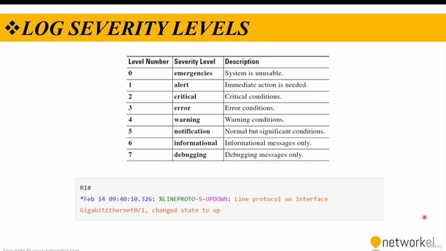 CCNP_Udemy_50_03. 3_3- Network Maintenance Services and Tools