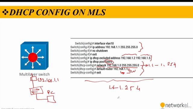 CCNP_Udemy_77_04. 5_3- DHCP on Multi Layer Switches