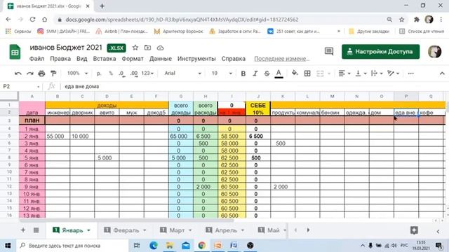 Ведение Бюджета в Гугл доке и ссылка