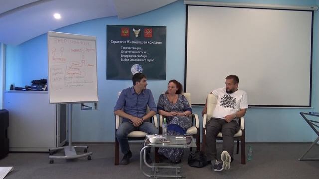 Как повысить жизненные показатели команды. День 3. Часть 2