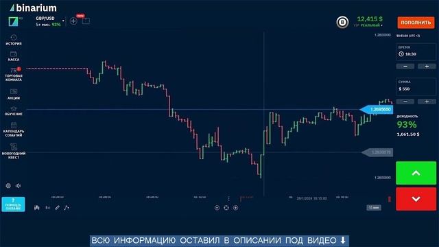 ✅ Как заработать на Трейдинге? Бесплатный Индикатор о котором никто не расскажет