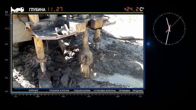 ► Технология и этапы бурения скважин на воду. Часть I. Подготовка, бурение основного ствола