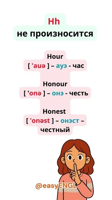 Произношение буквы Hh