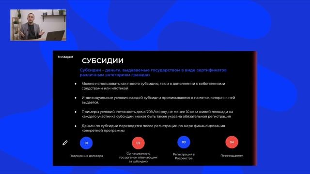 Формы оплаты
