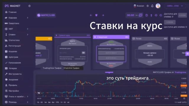 Ставки на курс Magnet