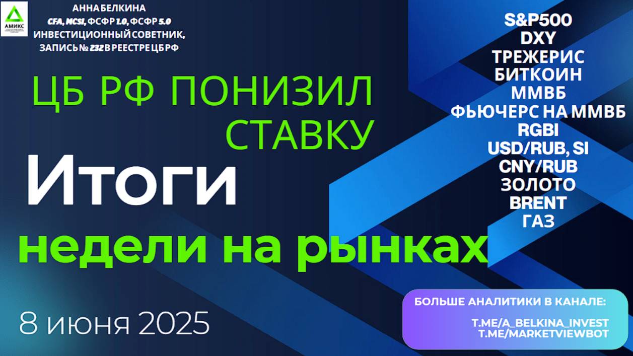 Итоги торговой недели на рынках – 8 июня 2025