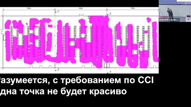 Wi-Fi Марафон 2024. Wi Fi по правилам и без. За пределами гайд?