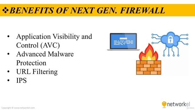 CCNP_Udemy_127_03. Next Generation Firewall and IPS