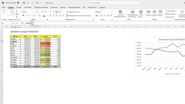 Обучение EXCEL. УРОК 10: ФОРМАТИРОВАНИЕ в EXCEL