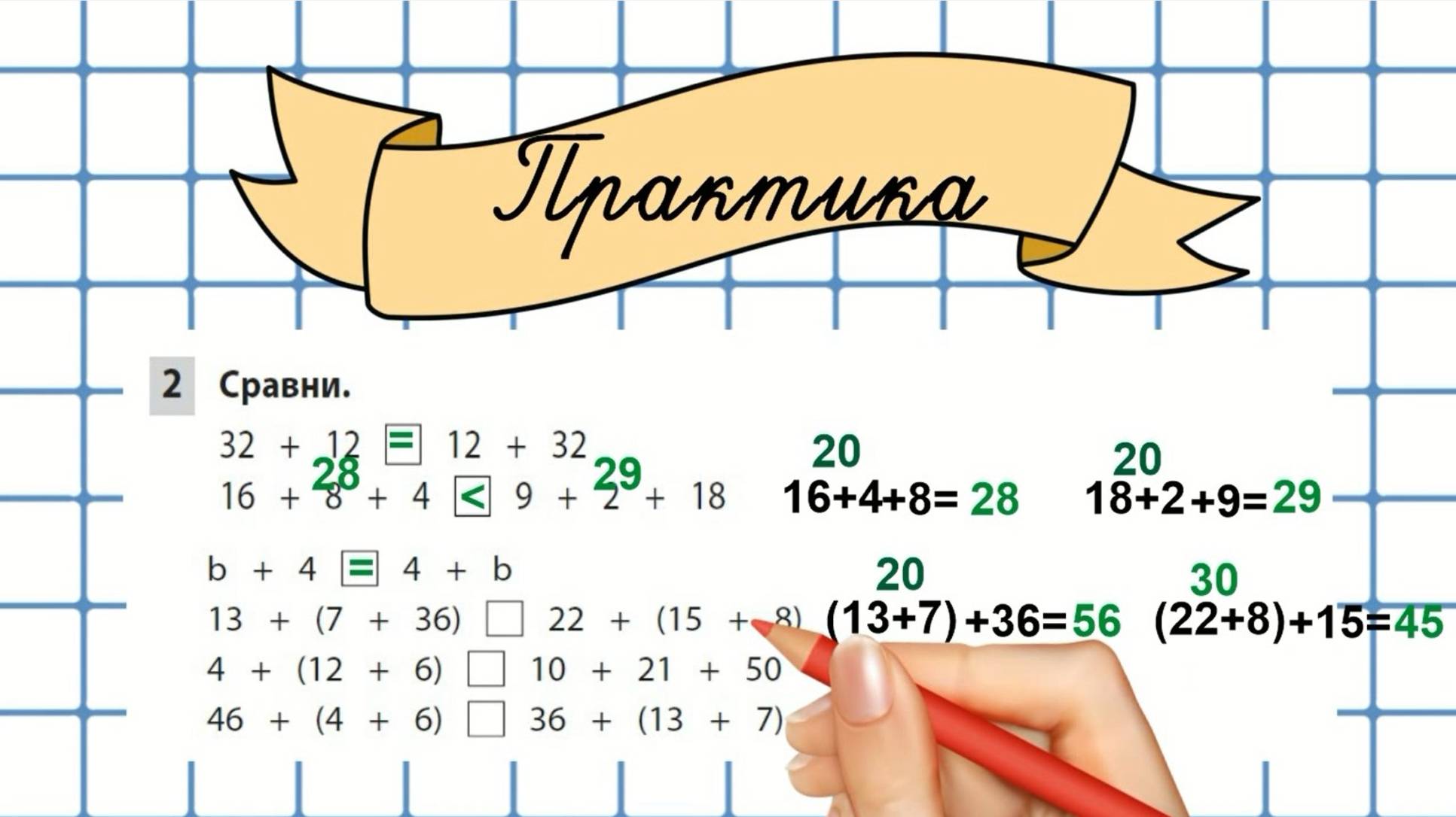 Законы сложения. 1-4 класс