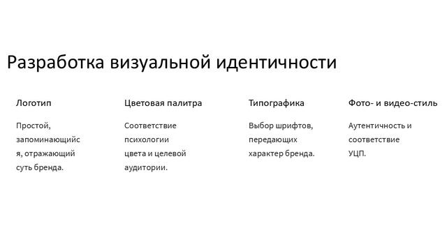 Маркетинг в Туризме 
Брендинг туристкой дестинации
