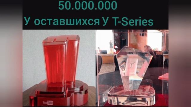 Все кнопки YouTube за 18 секунд!