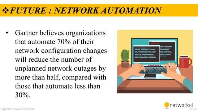 CCNP_Udemy_107_01. Why We Need Network Automation