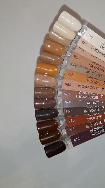 Коллекция Choco от ТМ RockNail