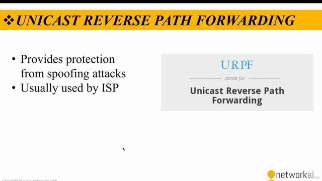 CCNP_Udemy_43_01. 8_1 uRPF