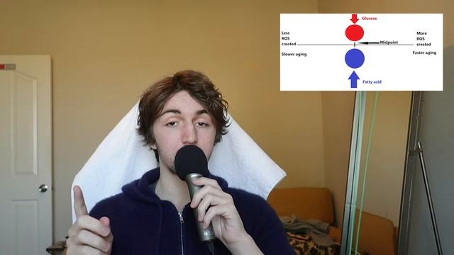 Жить до 150 лет??