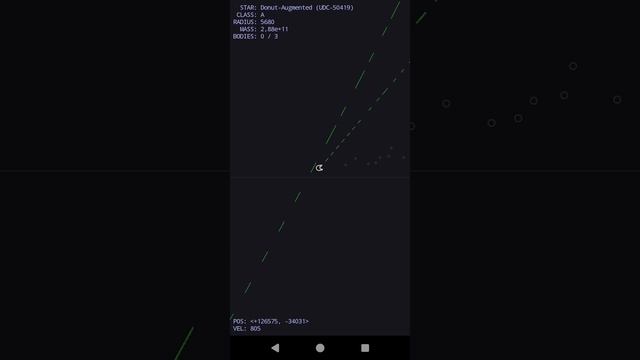Android 14