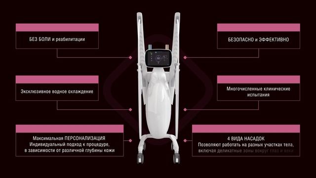 Монополярный RF лифтинг Volnewmer в Ижевске