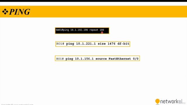 CCNP_Udemy_54_01. 4_1- Basic Troubleshooting Commands