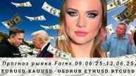 Прогноз Форекс 09.06.25-13.06.25 EURUSD, XAUUSD, USDRUB, ETHUSD, BTCUSD. Трейдинг с нуля.