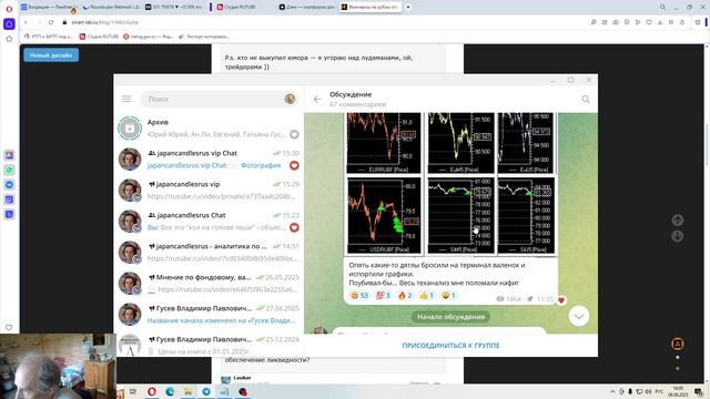 2025-06-09 фьюч рубля шип что было и кого слушать