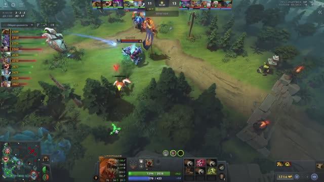 Лучшие Герои для Победы в Соло в Патче 7.36b | Dota 2 | Дота 2
