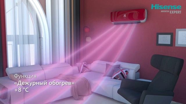 RED CRYSTAL Super DC Inverter: Идеальный климат в вашем доме круглый год
