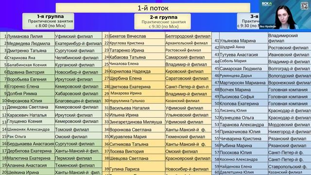 Факультет МОАП. Модуль 1.