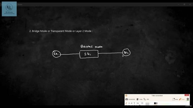 CCNP_Udemy_15_07. Checkpoint Firewall Deployment Modes