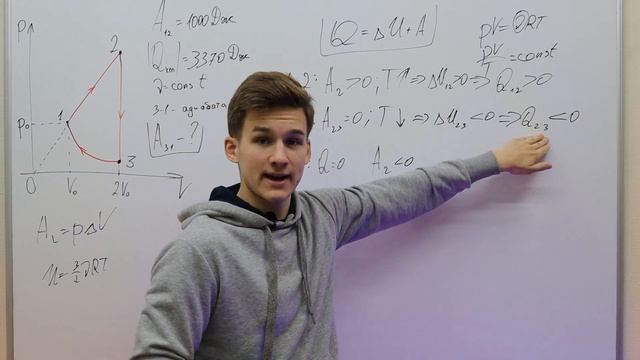 ЭТА ЗАДАЧА ЖДЕТ ТЕБЯ НА ЕГЭ ПО ФИЗИКЕ! Что может попасться в 27 номере ЕГЭ 2023?