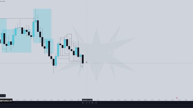 2.SACRED ALGO - VMZ Practice