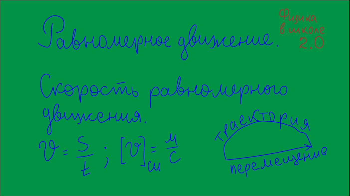 Повторение 7 кламма. Равномерное прямолинейное движение Скорость.