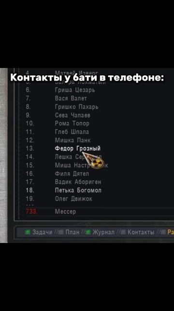 Контакты - Сталкер