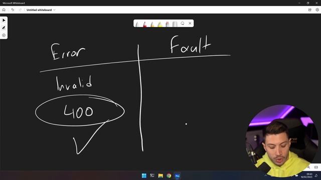 12. The different types of errors