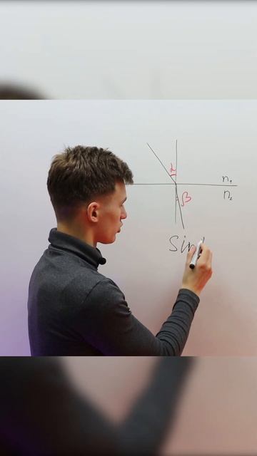 ЗАКОН СНЕЛЛИУСА простыми словами | Закон преломления света | ЕГЭ по Физике 2023